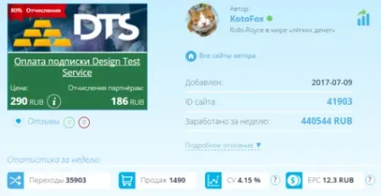 Огляд лохотрону design test service
