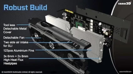 Огляд відеоадаптера inno3d ichill geforce gtx 1070 x3