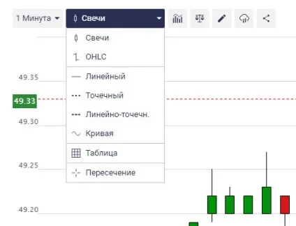 Огляд БІНАР бінарні опціони і офіційний сайт binary (binary) Огляд БІНАР бінарні опціони і офіційний сайт binary