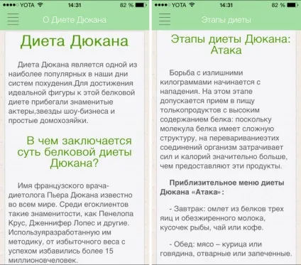 Огляд програми «дієта Дюка щоденник харчування»