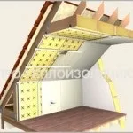Вікно в котельні