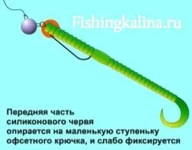 Офсетнік - як використовувати, оснащувати і вибрати офсетний гачок (оснащувати) Офсетнік - як використовувати, оснащувати і вибрати офсетний гачок