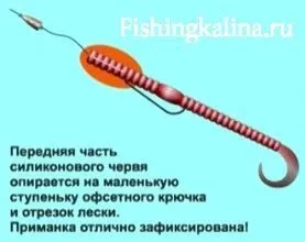 Офсетнік - як використовувати, оснащувати і вибрати офсетний гачок (офсетнік) Офсетнік - як використовувати, оснащувати і вибрати офсетний гачок
