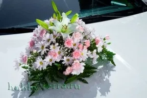 Основні принципи створення флористичної композиції, хоббітерра - ваш компас в світі захоплень (рукоділля) Основні принципи створення флористичної композиції, хоббітерра - ваш компас в світі захоплень