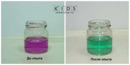 Досліди з марганцівкою в домашніх умовах (марганцівкою) Досліди з марганцівкою в домашніх умовах