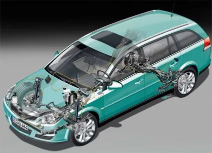 Opel vectra c - головні достоїнства і недоліки (опель вектра) Opel vectra c - головні достоїнства і недоліки