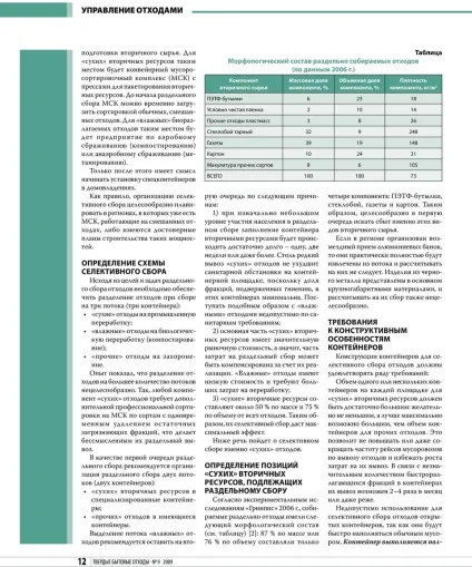 Організація селективного збору відходів (організація) Організація селективного збору відходів