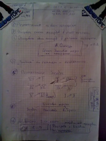 Знову про планування занять на гітарі (гітарі) Знову про планування занять на гітарі