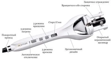 Відгуки про - instyler tulip - автоматичний стайлер для завивки волосся (tulip) Відгуки про - instyler tulip - автоматичний стайлер для завивки волосся