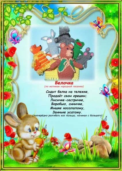 Пальчикові потішки для маленьких в картинках (пальчикові ігри в картинках) Пальчикові потішки для маленьких в картинках