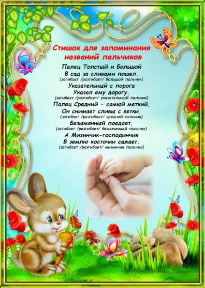 Пальчикові потішки для маленьких в картинках (розвиваємося разом) Пальчикові потішки для маленьких в картинках