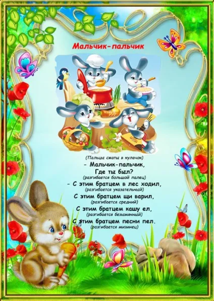 Пальчикові потішки для маленьких в картинках (пальчикові ігри для малюків) Пальчикові потішки для маленьких в картинках