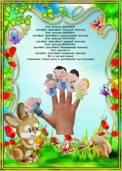 Пальчикові потішки для маленьких в картинках (картинках) Пальчикові потішки для маленьких в картинках