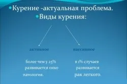 Пасивне куріння ніж небезпечно (небезпечно) Пасивне куріння ніж небезпечно
