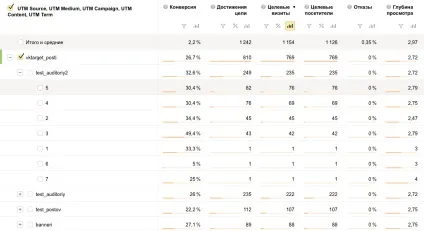 Павло Ширяєв - реклама постів вконтакте (постів) Павло Ширяєв - реклама постів вконтакте