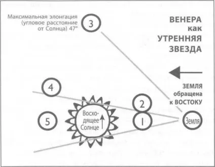Пентакль Соломона «багатство»