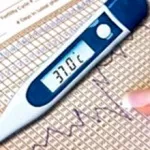 Перші ознаки вагітності до затримки на ранніх термінах циклу (сек-су-аль-но-го кон-так-та кон-тра-ціп-ції) Перші ознаки вагітності до затримки на ранніх термінах циклу
