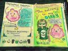 Перша сторінка лд особистого щоденника (сторінка особистого щоденника) Перша сторінка лд особистого щоденника