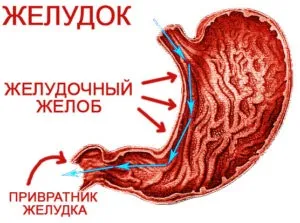 Пити воду і не набрякати!