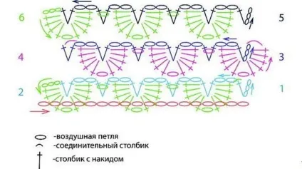 Пінетки крокодильчики гачком опис і схема в'язання, майстер клас, в'язання своїми руками (опис) Пінетки крокодильчики гачком опис і схема в'язання, майстер клас, в'язання своїми руками