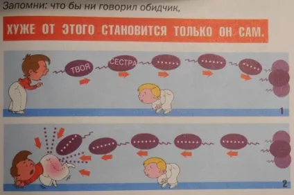 Петрановська що робити, якщо тебе дражнять - порадниця кідстафф (дражнять) Петрановська що робити, якщо тебе дражнять - порадниця кідстафф