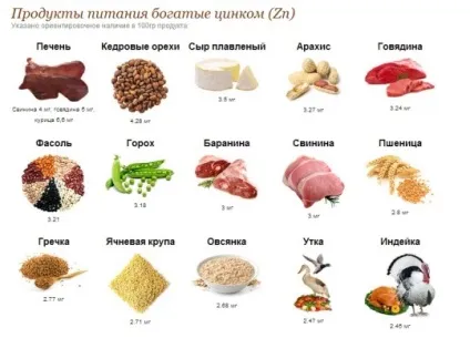 Лупа в вухах як позбутися (позбутися) Лупа в вухах як позбутися