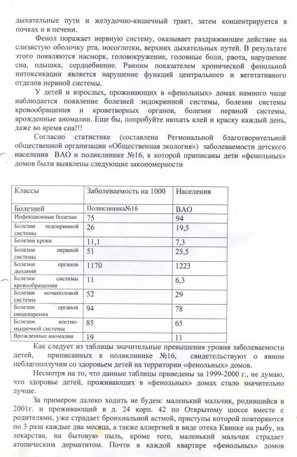 Персональний сайт - фенол в будинку - що це (фенол) Персональний сайт - фенол в будинку - що це