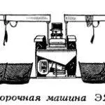 Що таке анеморумбометр, значення слова анеморумбометр, анеморумбометр це, політехнічний (слова) Що таке анеморумбометр, значення слова анеморумбометр, анеморумбометр це, політехнічний