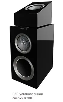 Що таке dolby atmos
