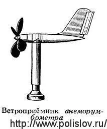 Що таке анеморумбометр, значення слова анеморумбометр, анеморумбометр це, політехнічний (слова) Що таке анеморумбометр, значення слова анеморумбометр, анеморумбометр це, політехнічний