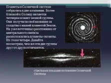 Що таке сонячна система
