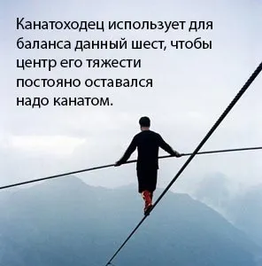 Що таке тяжіння