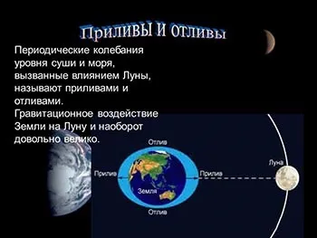 Що таке тяжіння