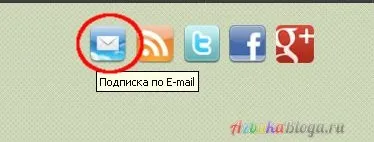 Що таке rss