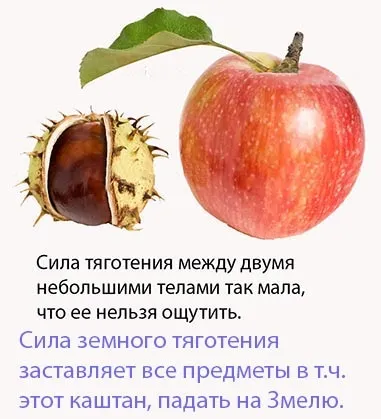 Що таке тяжіння
