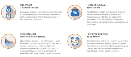 Що таке лізинг автомобіля для фізичних осіб (лізинг) Що таке лізинг автомобіля для фізичних осіб