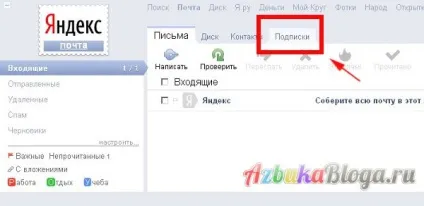 Що таке rss