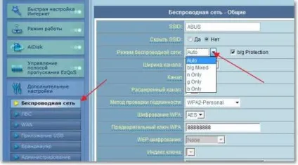 Що таке b