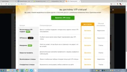 Що таке vip статус на сайті однокласники (соціальні мережі) Що таке vip статус на сайті однокласники
