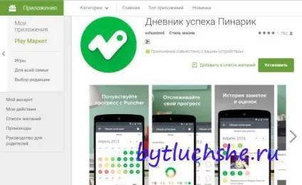 Що таке календарик-пінарік