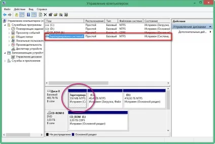 На кожній сторінці system reserved і для чого він потрібен, білі віконця (system) На кожній сторінці system reserved і для чого він потрібен, білі віконця