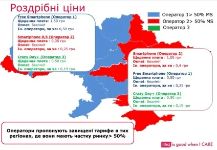 Що таке інтерконекту, що з ним відбувається і чому він такий важливий (відбувається) Що таке інтерконекту, що з ним відбувається і чому він такий важливий