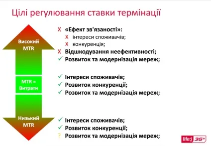 Що таке інтерконекту, що з ним відбувається і чому він такий важливий (Батрахоміомахія) Що таке інтерконекту, що з ним відбувається і чому він такий важливий