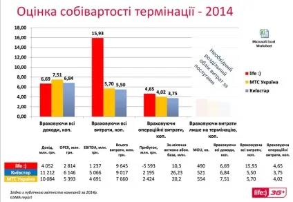 Що таке інтерконекту, що з ним відбувається і чому він такий важливий (Батрахоміомахія) Що таке інтерконекту, що з ним відбувається і чому він такий важливий