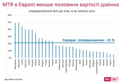 Що таке інтерконекту, що з ним відбувається і чому він такий важливий (титул) Що таке інтерконекту, що з ним відбувається і чому він такий важливий