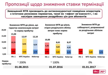 Що таке інтерконекту, що з ним відбувається і чому він такий важливий (таке) Що таке інтерконекту, що з ним відбувається і чому він такий важливий