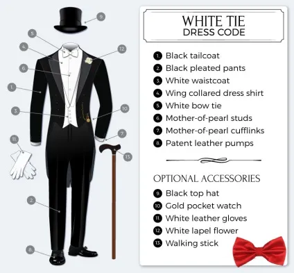 Що таке дрес код (dress code) - організація подій (code) Що таке дрес код (dress code) - організація подій