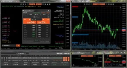 Платформи для торгівлі на форекс огляд торгових програм (торгівлі) Платформи для торгівлі на форекс огляд торгових програм