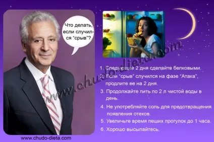Плюси і мінуси дієти Дюка, відгуки з фото до і після (дієти) Плюси і мінуси дієти Дюка, відгуки з фото до і після