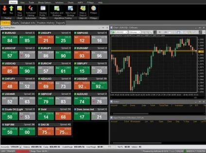 Платформи для торгівлі на форекс огляд торгових програм (торгівлі) Платформи для торгівлі на форекс огляд торгових програм